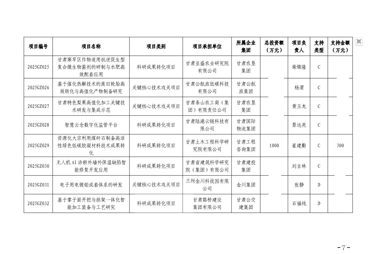 科技赋能固废利用 创新引领“双碳”征程…