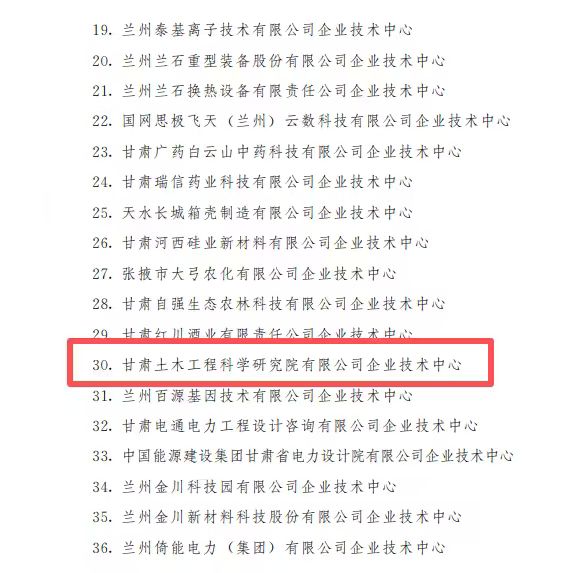 喜讯|公司成功认定2025年甘肃省企业技术…